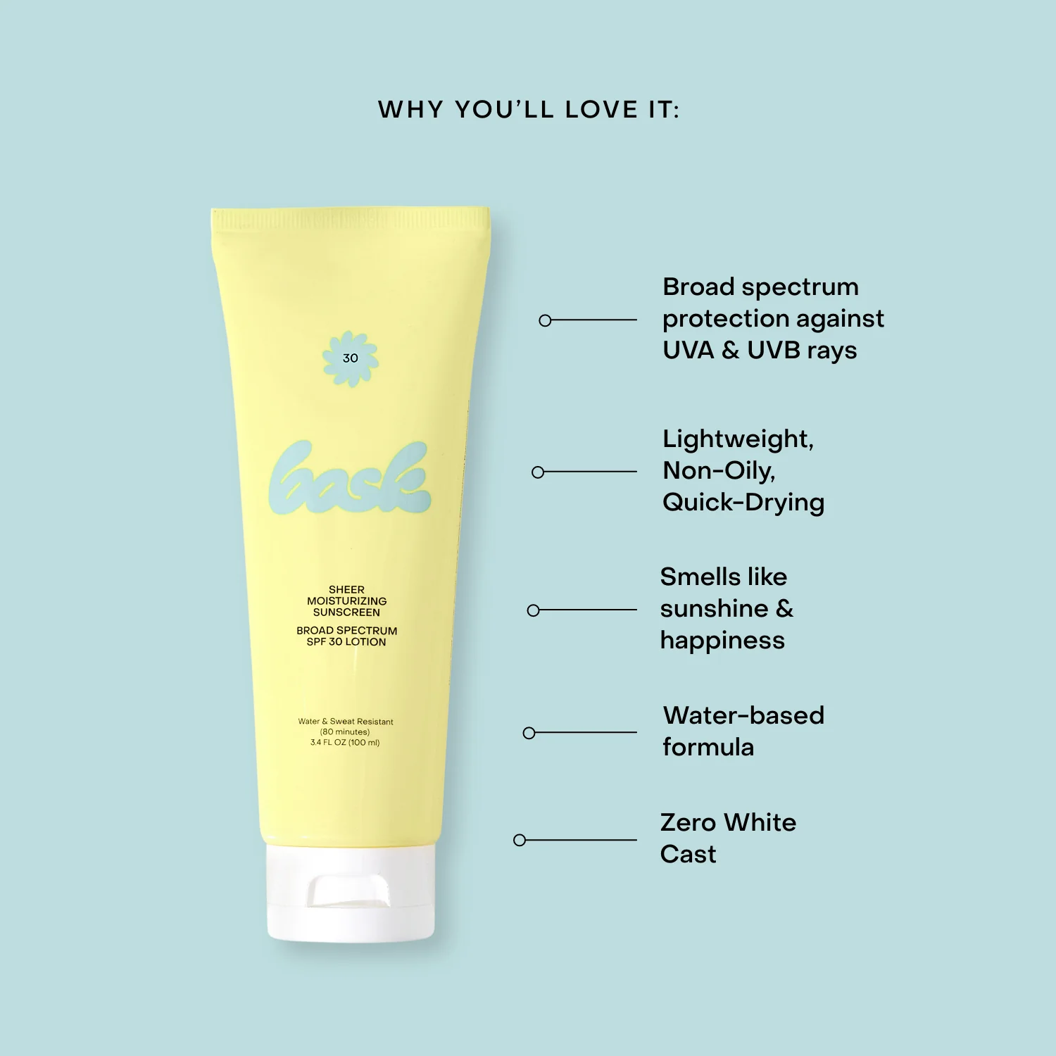 Travel Size SPF 30 Lotion Sunscreen - Image 5