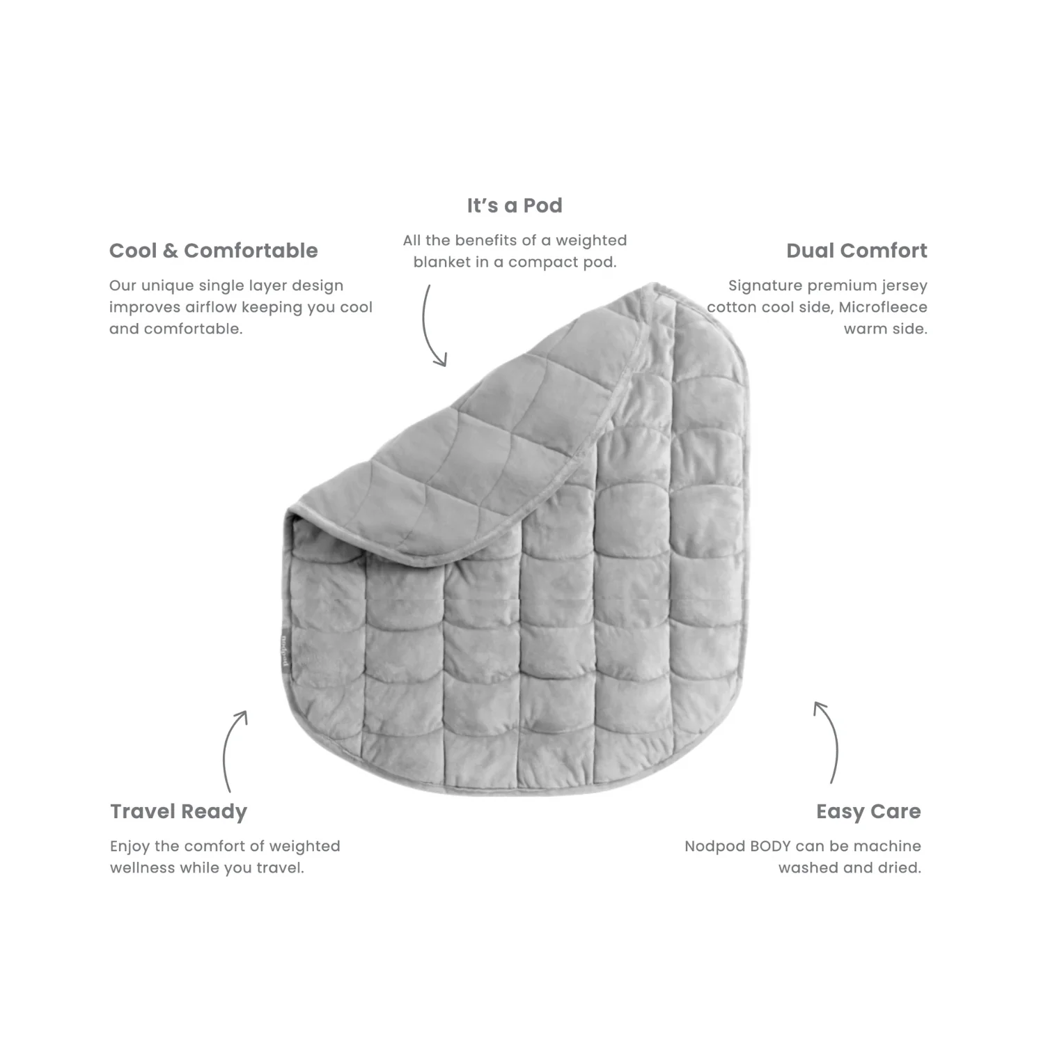 Weighted Blanket - Image 4