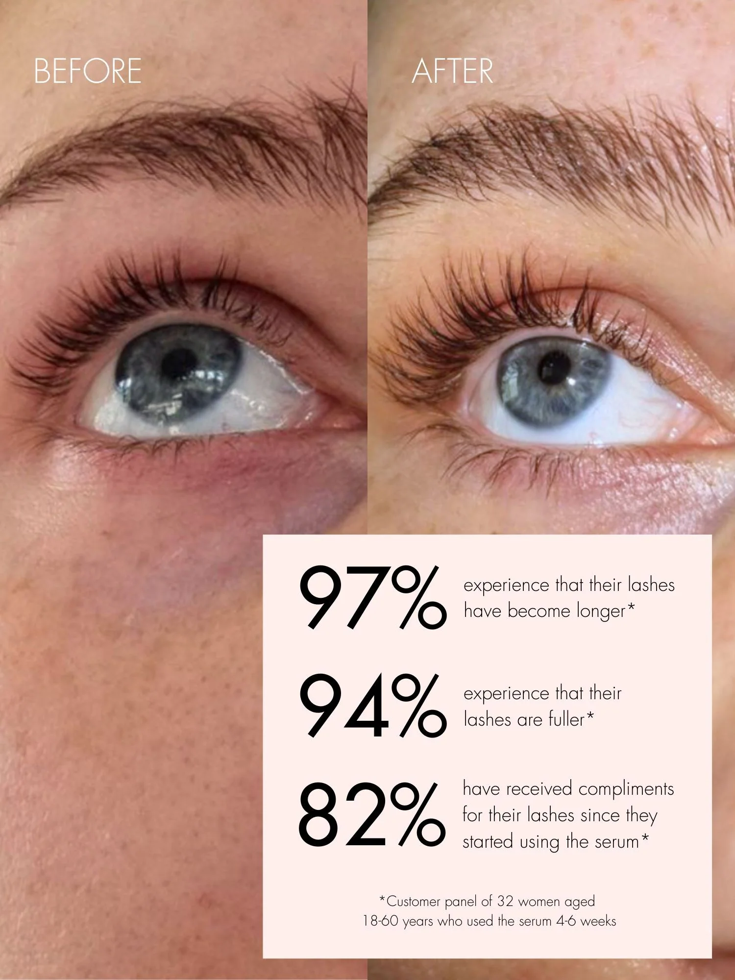 Eyelash Growth Serum - Image 3