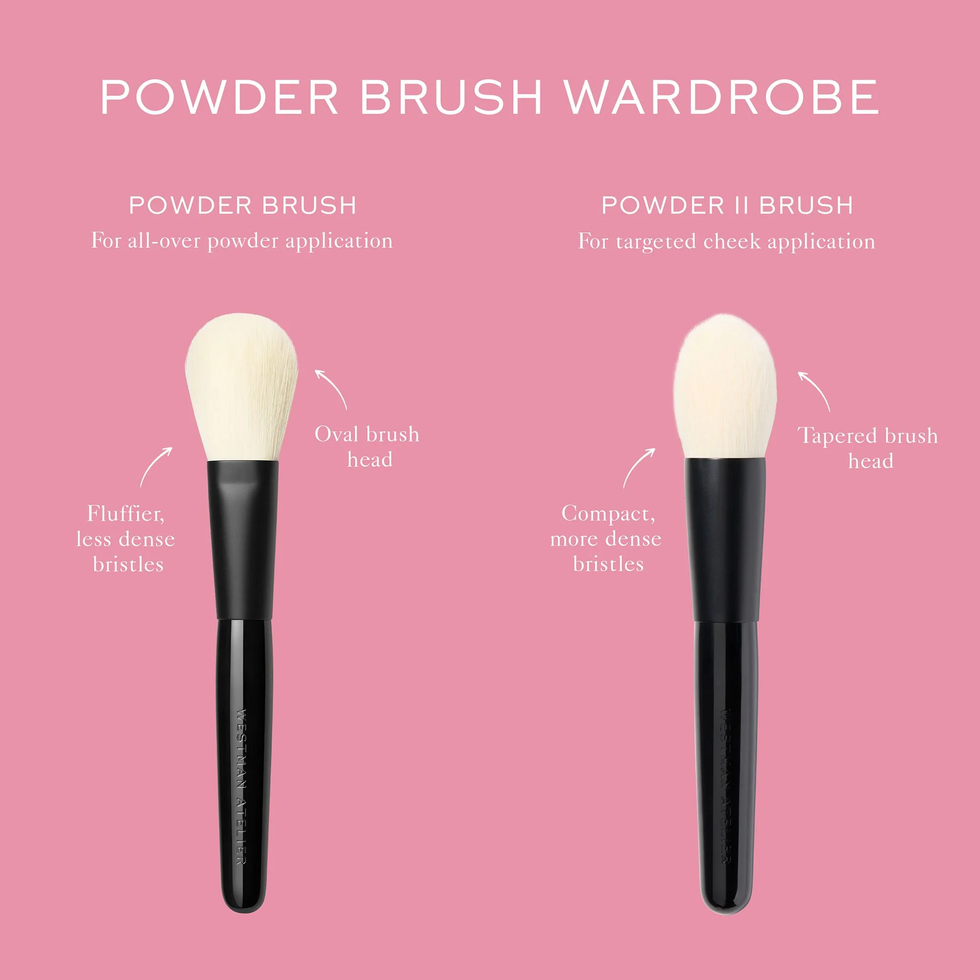 Powder II Brush - Image 2