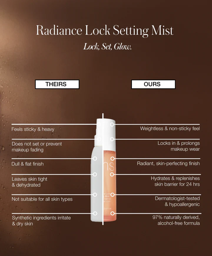 Radiance Lock Setting Mist - Image 3