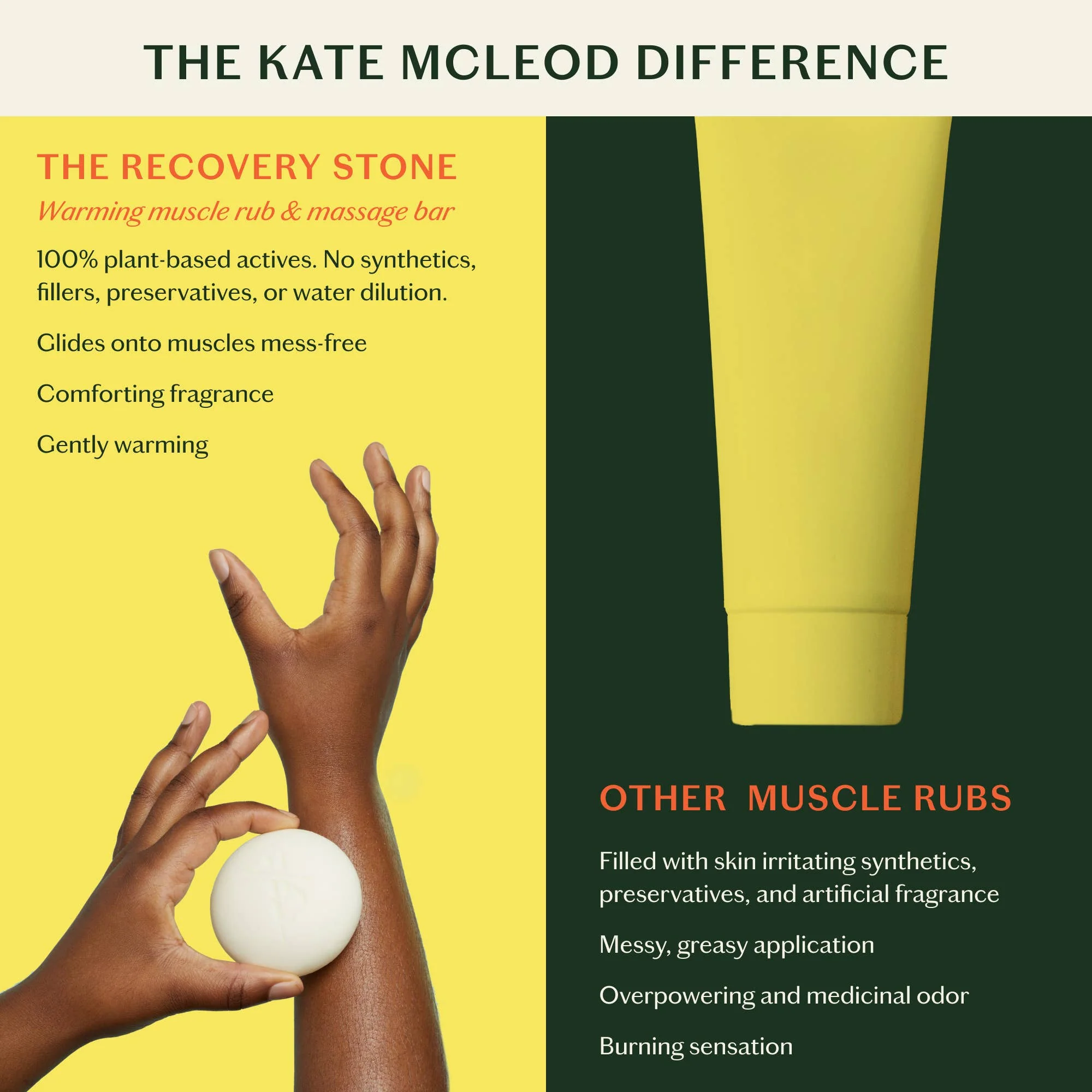 Recovery Stone | Soothing Muscle Balm - Image 5