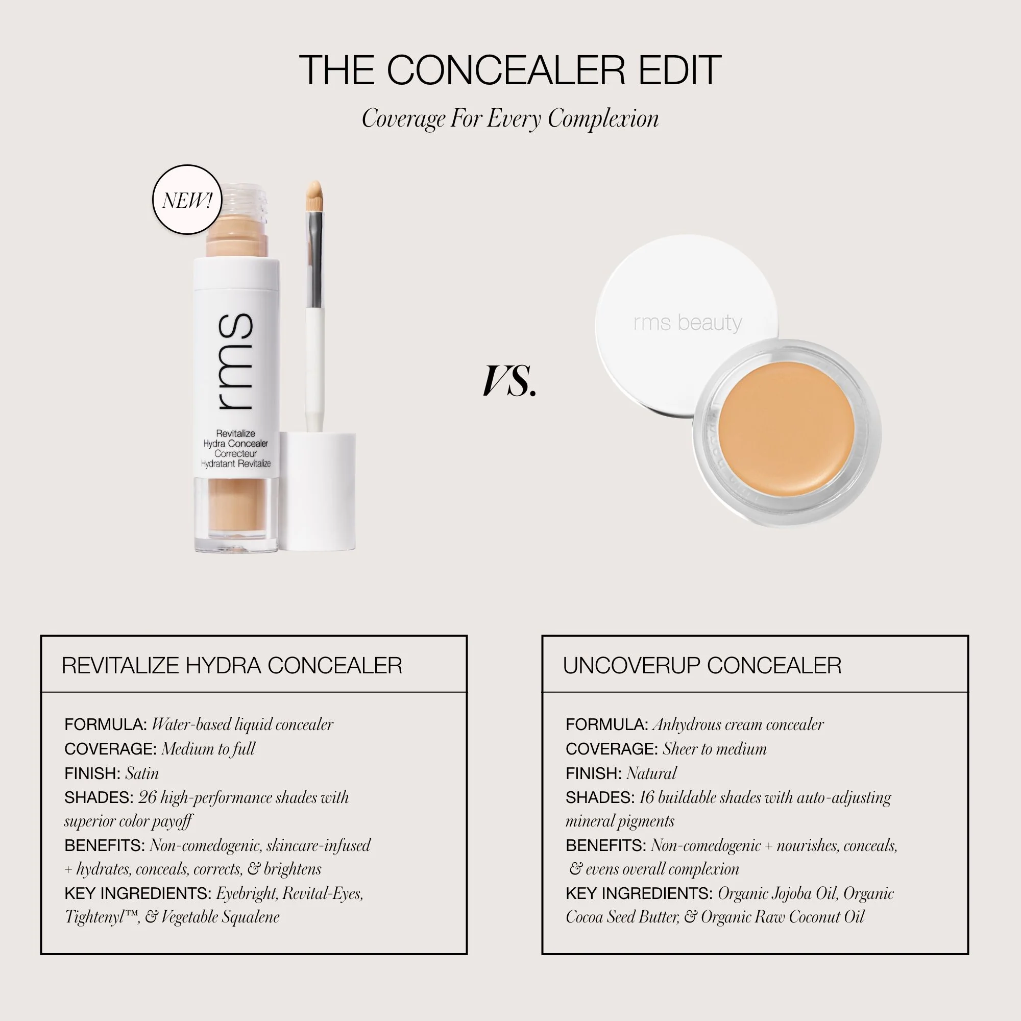 Revitalize Hydra Concealer - Image 2