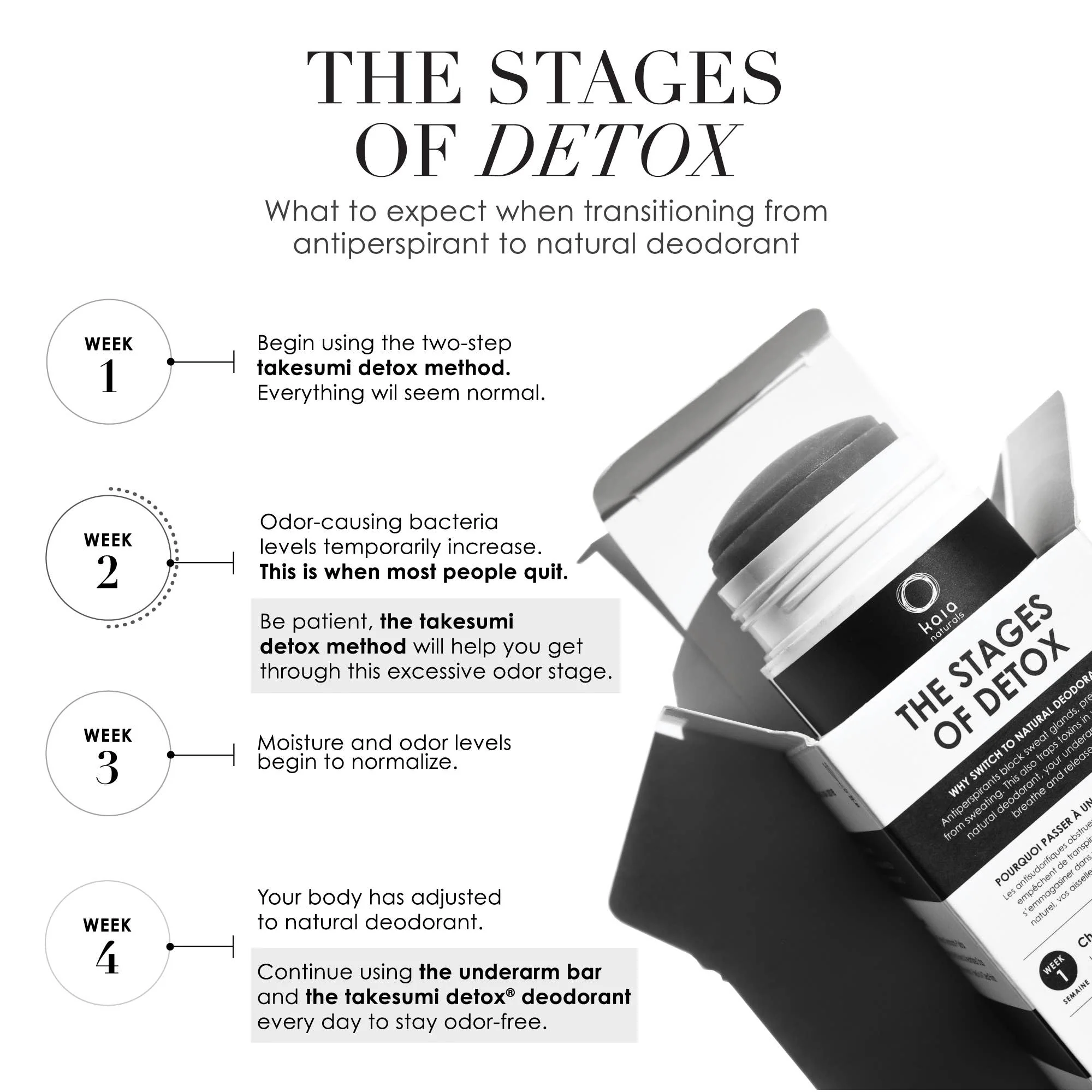 The detox starter set - Image 6