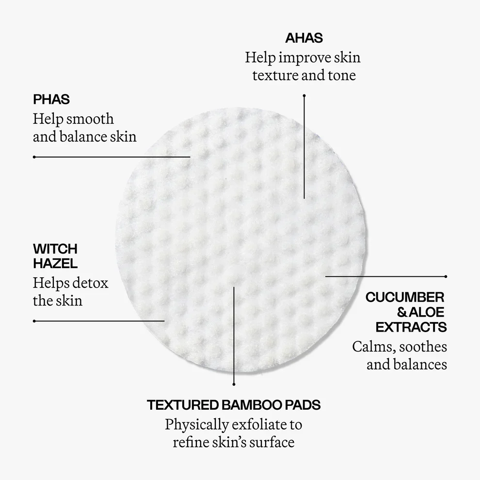 The Resurfacing Tonic Pads - Image 3