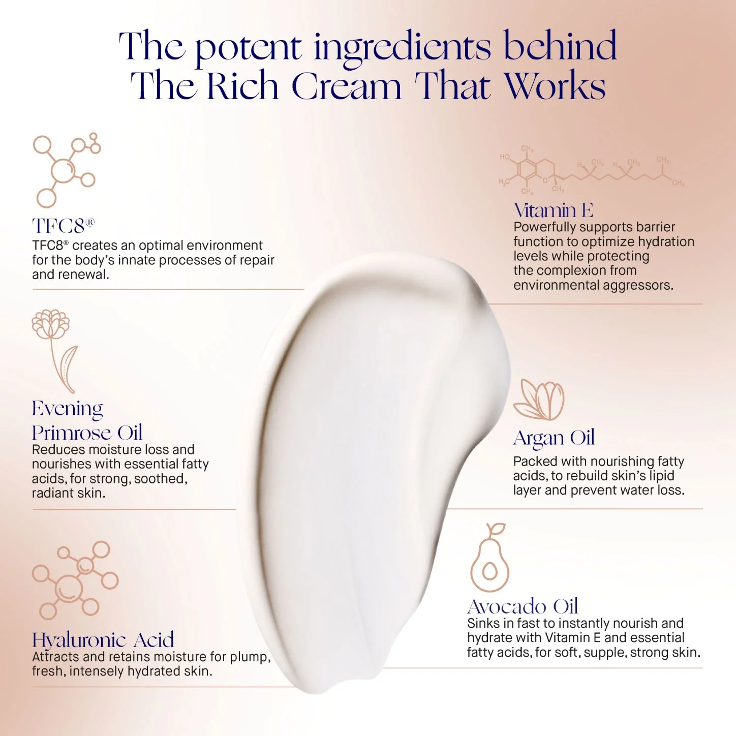 The Rich Cream - Image 3