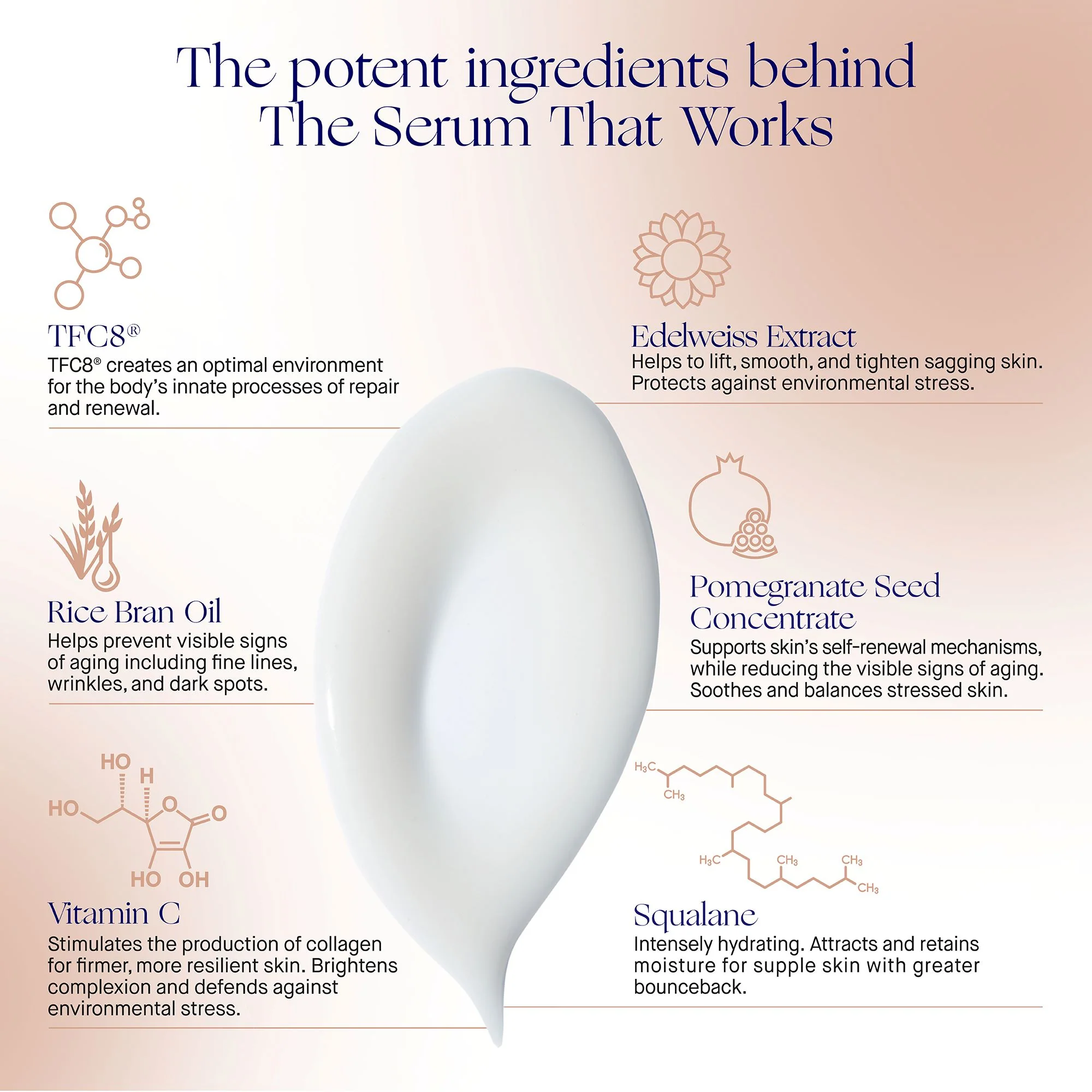 The Serum - Image 3