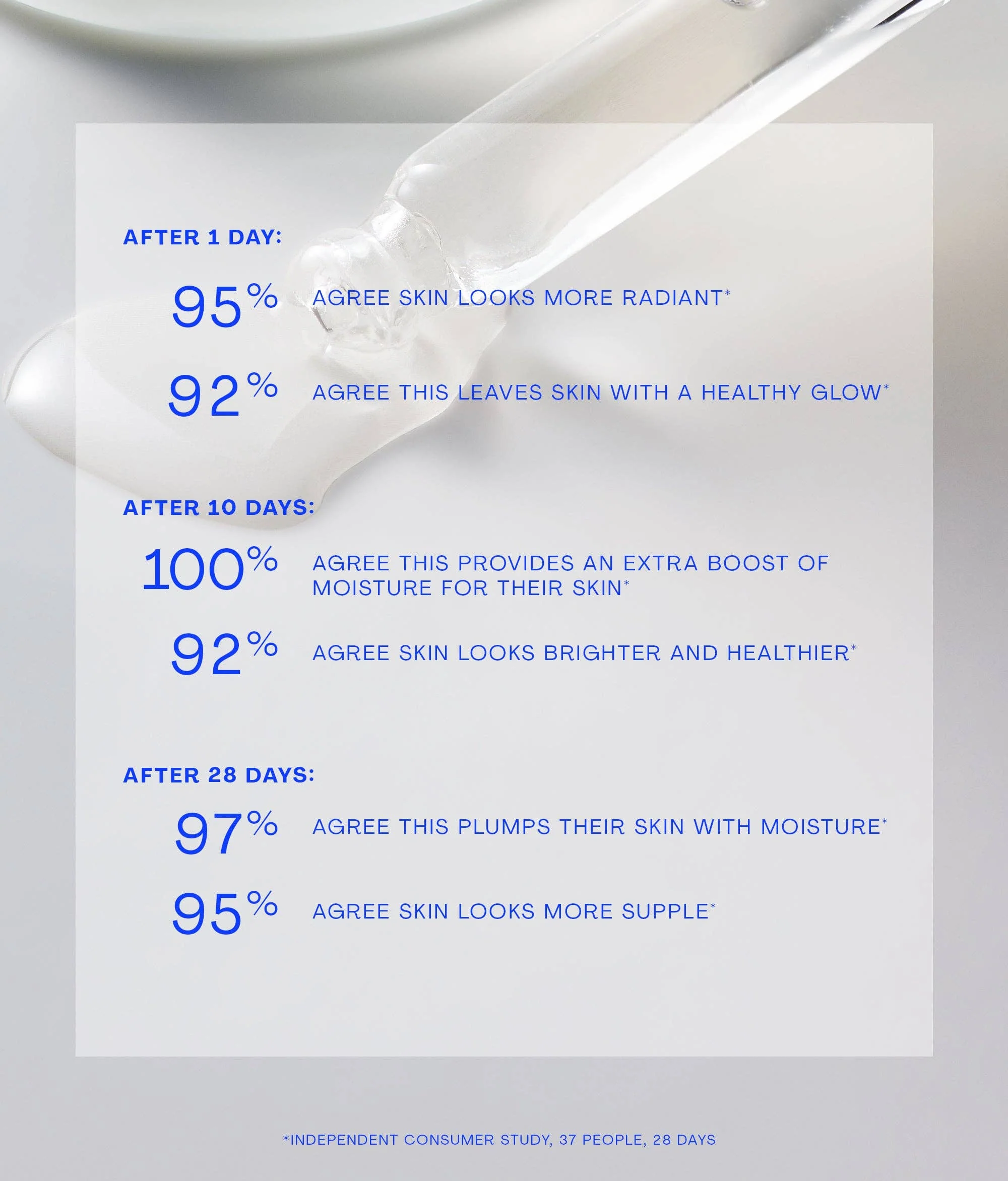 Ultralight Moisture-Boosting Oil - Image 6